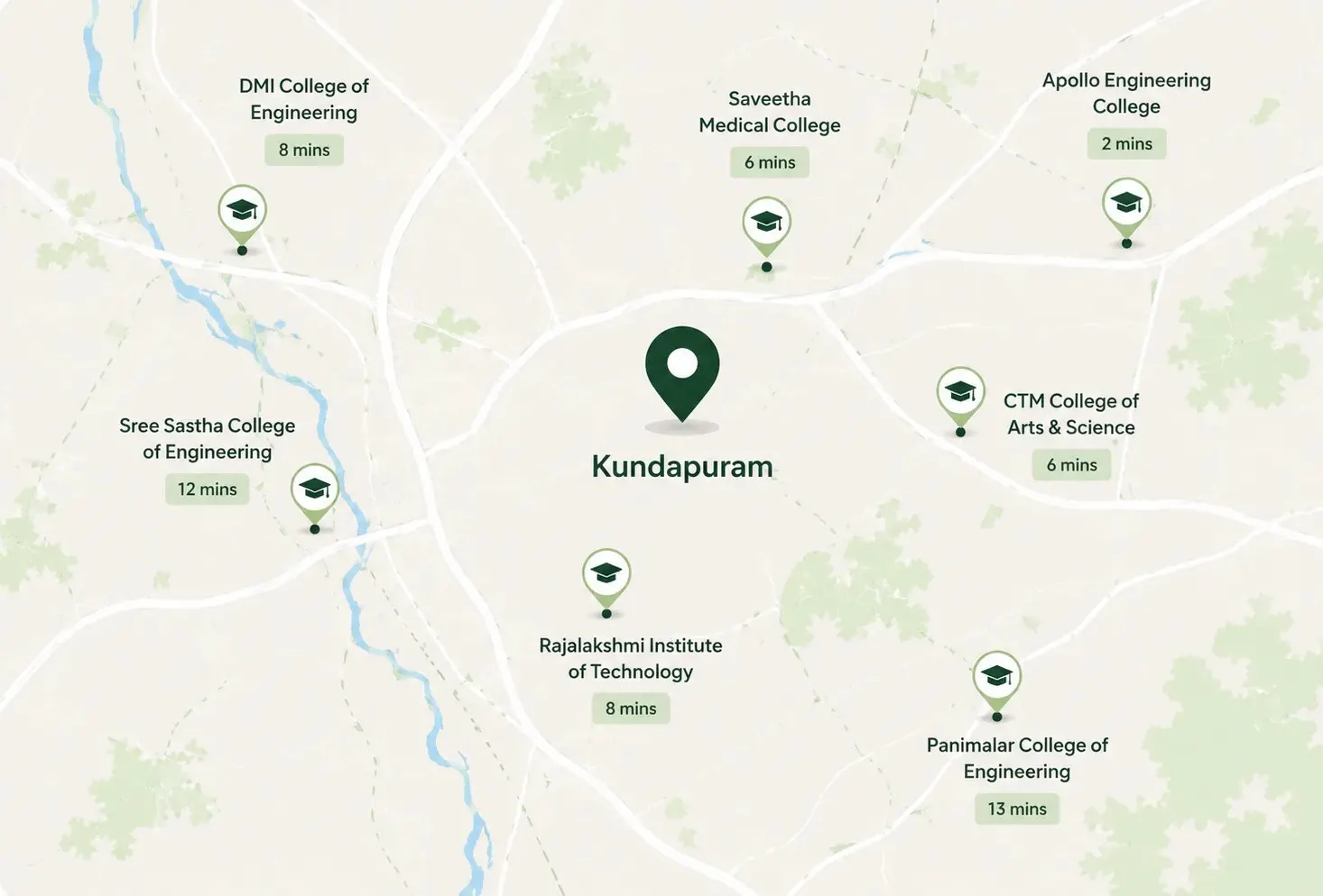 Map showing nearby colleges around Kundapuram